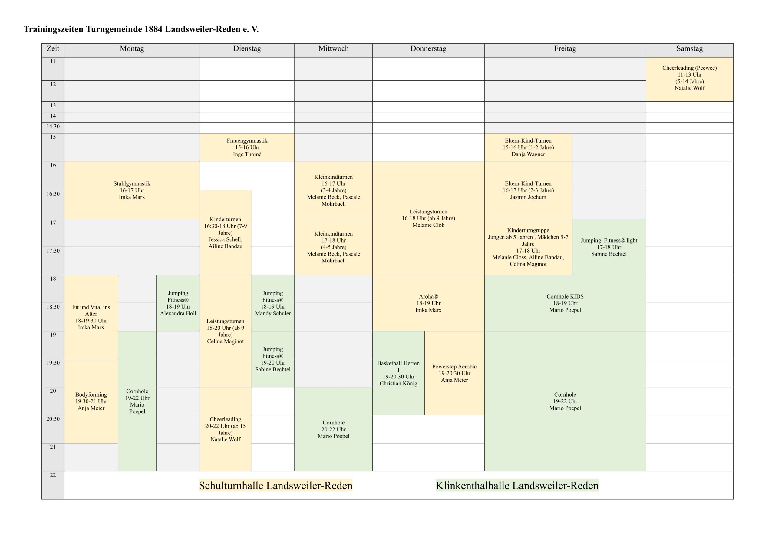 Trainingsplan